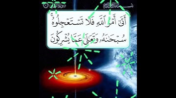 سورة النحل الآية ( 1 )