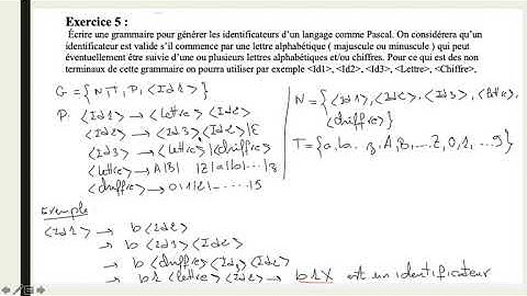 #15 Théorie des Langages - Grammaire et Classification de Chomsky- TD1- Exo 5