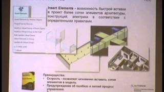2013_08 PSS BIM Tools: инструмент увеличения производительности в Revit