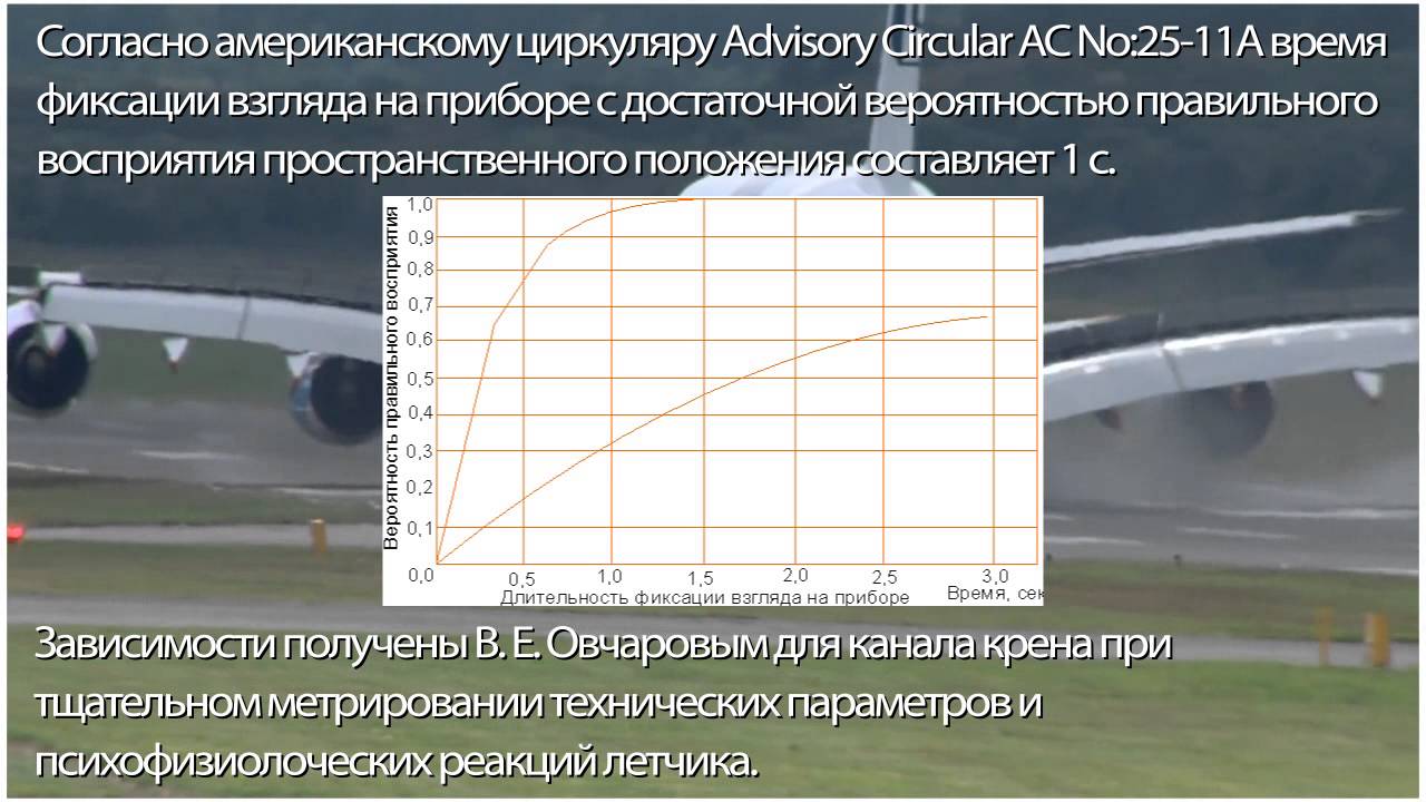 Потеря пространственной ориентации за рулем