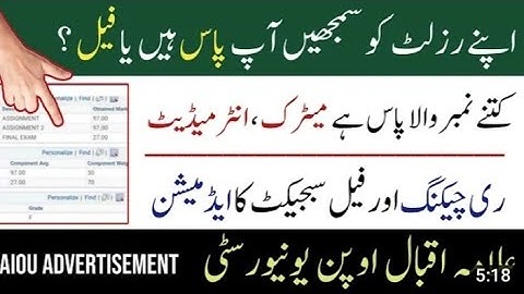 Results issue aiou|BA/BS/B.Ed/BBA| Technical error