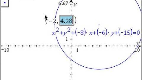 2017 SQA Higher Maths P1 Q2