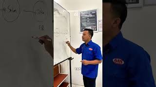 FAKTUR MANUAL PEMBELIAN DARI DISTRIBUTOR APAKAH AMAN ?? #konsultanminimarket #minimarketmandiri