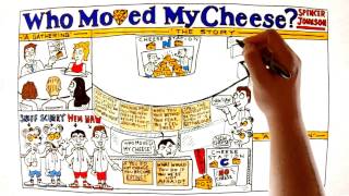 Video Review for Who Moved My Cheese by Spencer Johnson screenshot 5