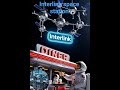 Interlink Space station for global users with new technology coming soon.#Interlink #ITLG #ITL