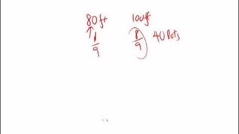 Revised GRE Practice Test 1st Edition: Section 6 - Question 23 (Fractions)