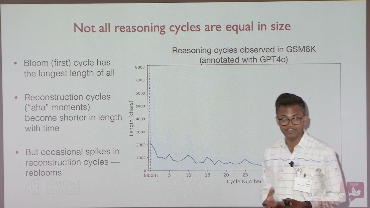 DeepSeek-R1 Thoughtology: ＜Thinking＞ about LLM Reasoning