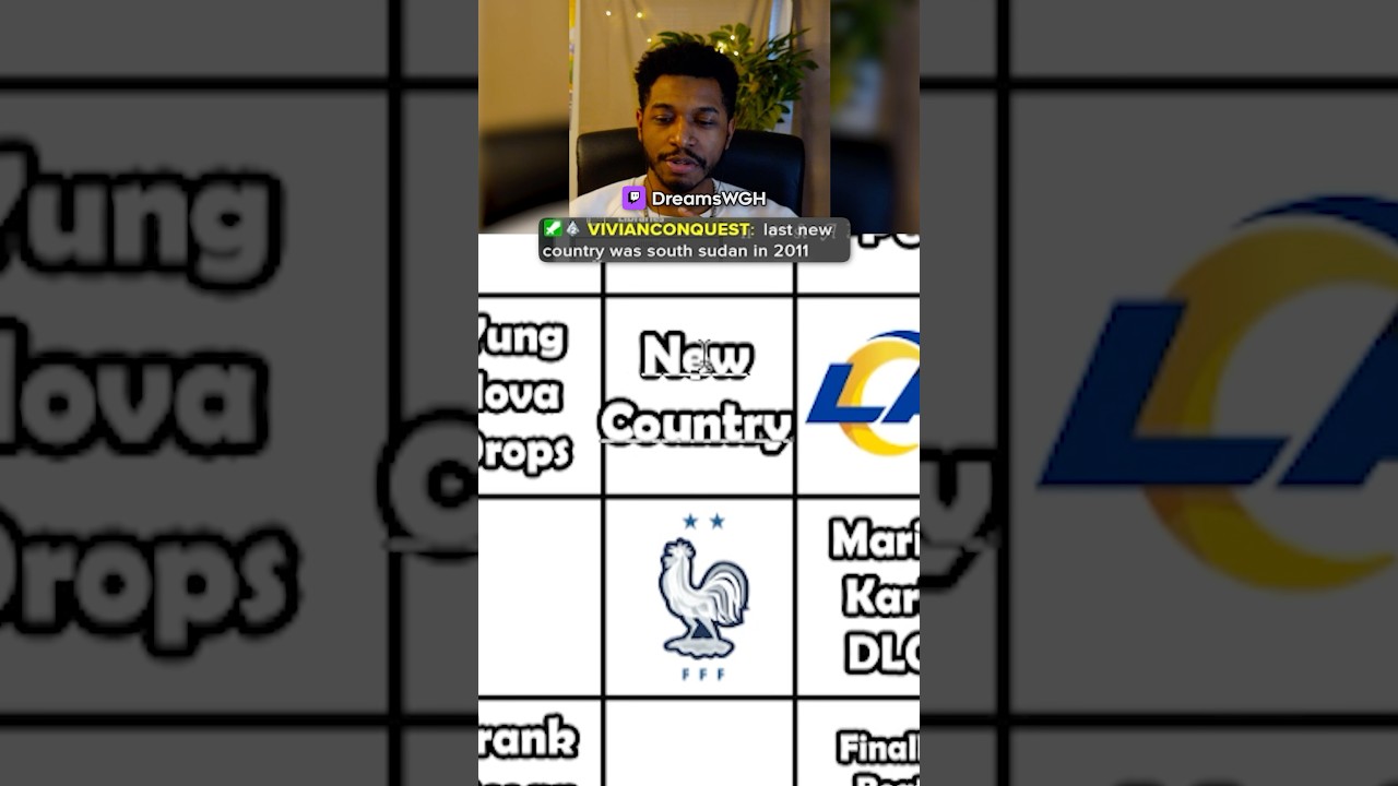 2026 We Predict A New Country