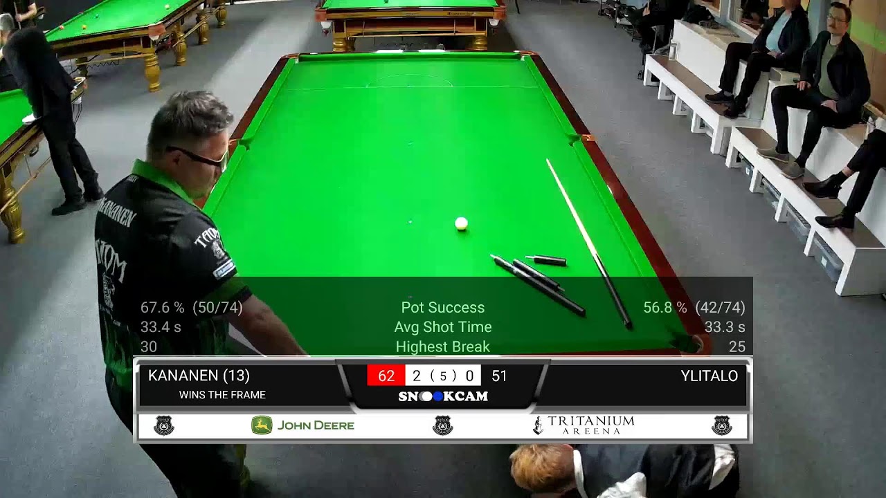 Kananen - Ylitalo 25.10.2025