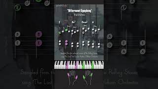 'Bittersweet Symphony' by the Verve tutorial