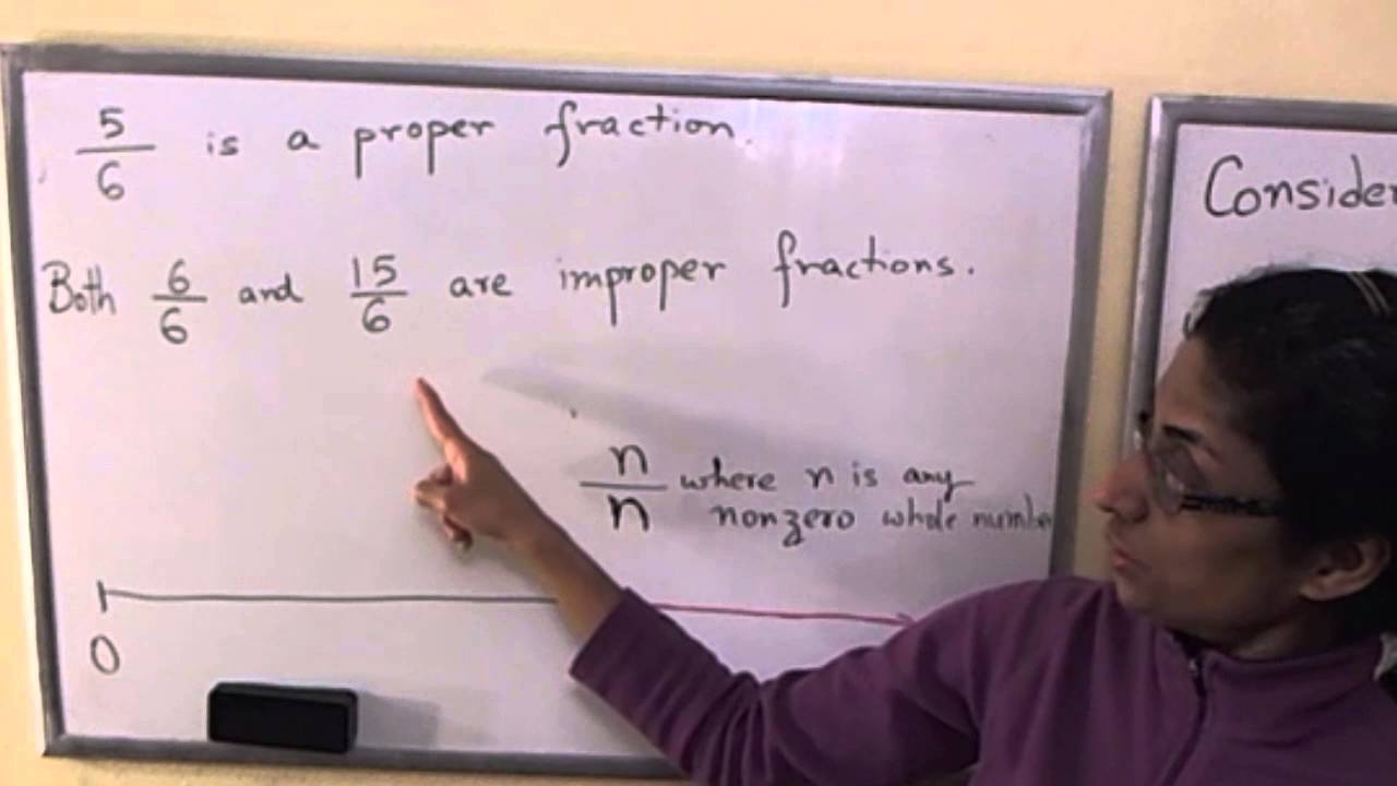 Fractions Definition Improper \u0026 - Proper