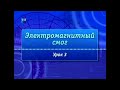 Урок 3. Источники электромагнитного поля в диапазоне до 3 кГц