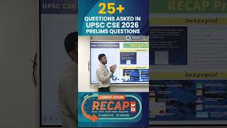 UPSC 2026 Prelims: INTERPOL Notices Match the Following Explained | Question from India4IAS's RECAP
