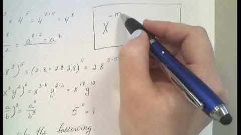 Grade 8 Module 1 Lesson 5: Negative Exponents and Rules of Exponents