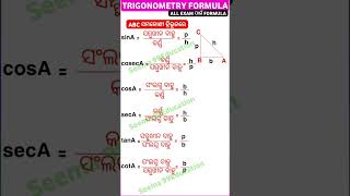 Trigonometry Formula For All Competitive Exam Top Important Formula In Odia