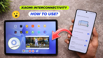 😱 Xiaomi HyperOS Interconnectiviteit Volledige Uitleg Ft. POCO F6