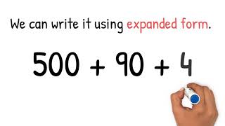 Reading and Writing 3-Digit Numbers -  Grade 2 Mini Lesson