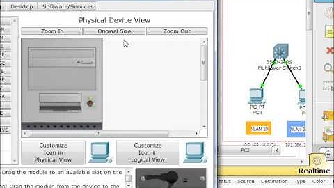 CCNA3 - Class 6: Inter-VLAN Routing