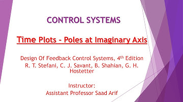 Poles at Imaginary Axis || Time Plots