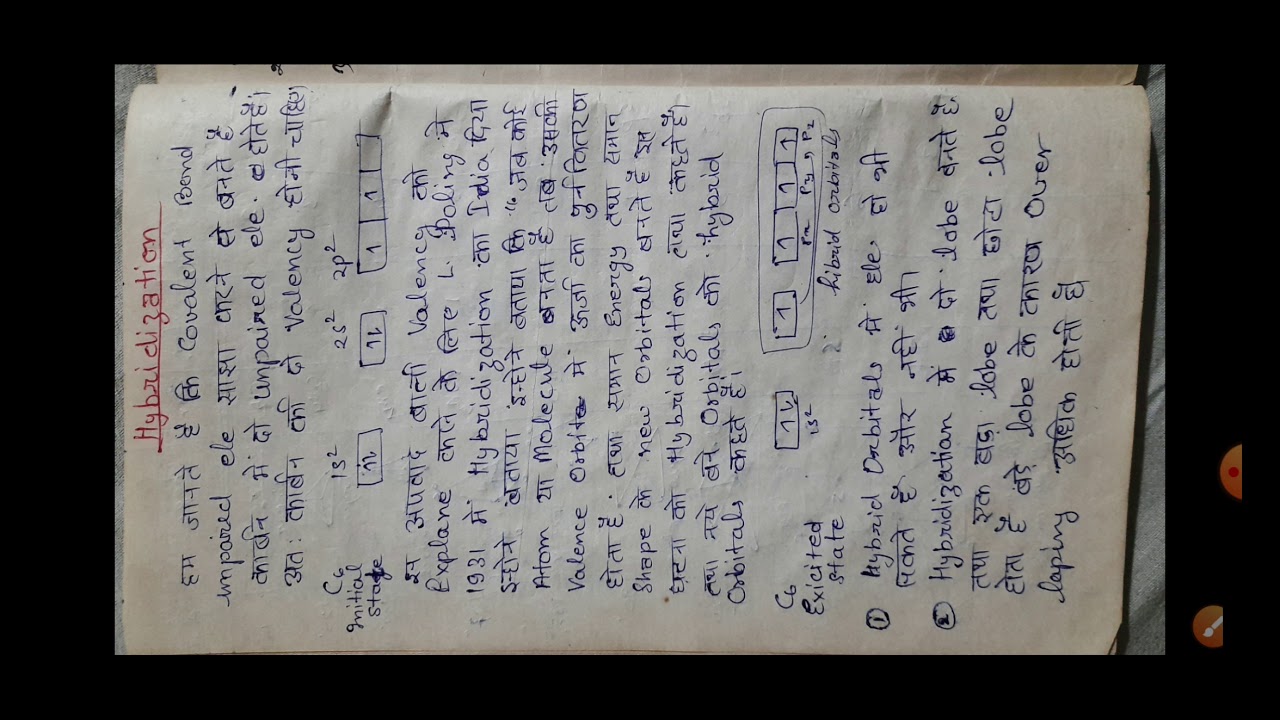 Hybridization, BSc.2nd Year, organic CHEMISTRY, HANDWRITTEN notes - YouTube