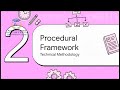 Writing Code To Satisfy Goals Using Facts And Rules Computer Science 9618