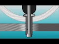 How blind rivet works  state enterprises rivets blindrivets fasteners