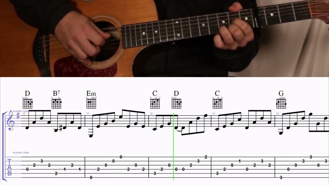 Travis Tritt Guitar Chords Travis Tritt Country Ain't Country Sheet