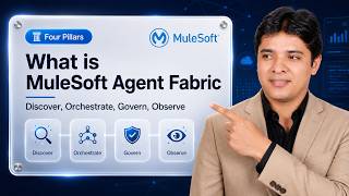 Agentic AI Orchestration: The MuleSoft Fabric Approach
