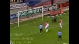 Sport soundtrack song - Best soccer / football goals & highlights. Original Music Composition