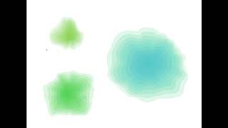 Emotion Visualization AB Testing
