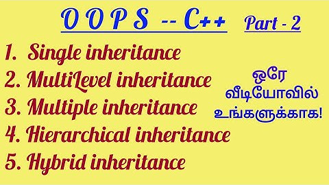 oops  in c++ Language in Tamil/single, multiple, MultiLevel, hybrid, hierarchical Inheritance