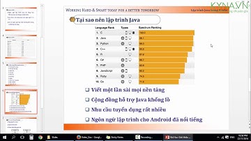 Lập trình JAVA - Bài 1