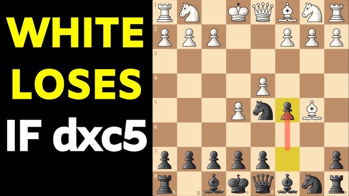 Solid & Powerful Chess Opening For Black Against 1.e4 [Tricks