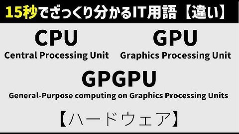 【ゆっくり解説】15秒でざっくり分かるIT用語 #5 「CPU・GPU・GPGPU」