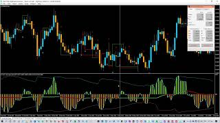 Forex Backtest Of The Jurik Volatility Bands Jurik Volty Indicator On Eurusd