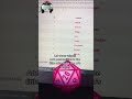 Explore Magical Items for Your D&D Adventures #magicitems #dnd5e