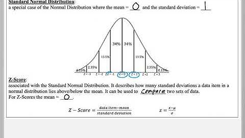 Math 209 : 6.1 #4 (Statistics Tutorial : The Standard Normal Distribution, Z-Scores)