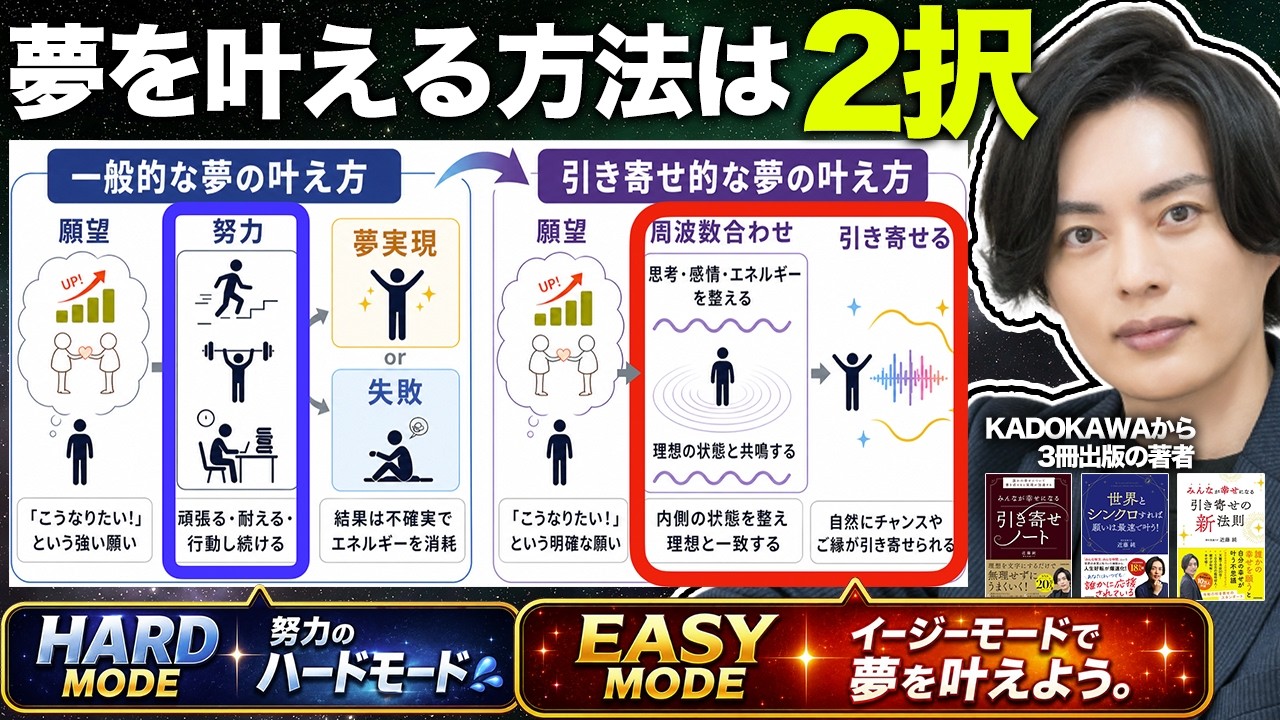 【永久保存版】人生がイージーモードに変わる「引き寄せの法則」を徹底解説