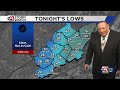 Jay's Evening Weather for Friday 02/13/26