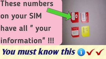 What is SIM Number ? SIM card details |[ English]