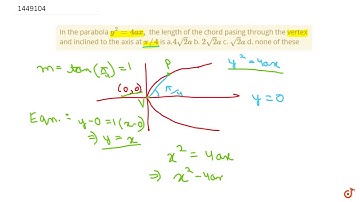 "In the parabola `y^2=4a x ,` the length of the chord pasing through the vertex and inclined to the