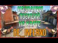 НАЗВАНИЯ ВСЕХ ПОЗИЦИЙ НА КАРТЕ DE_INFERNO || 2020 ||