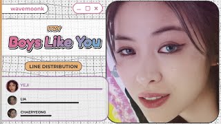 ITZY - Boys Like You (Line Distribution)