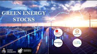 Ep.55 10/24  Green Energy Stocks: Enphase, First Solar, Nextera Energy, Brookfield