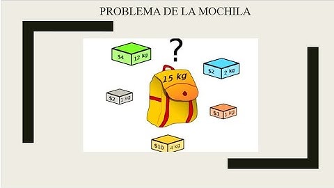 video de problema de la mochila y algoritmos evolutivos.