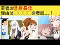Z世代さん、なぜか低身長が爆増していた…