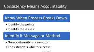 C.O.R.E. Understanding Workflow