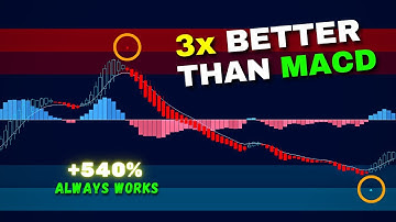 NEW Upgraded Version of The MACD! (INSANE Results)