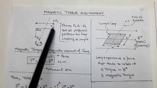 3.13 MAGNETIC TORQUE and MOMENT for G.A.T.E/I.E.S.