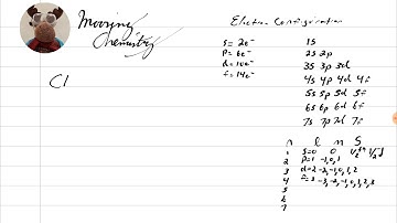Chlorine Electron Configuration Lesson
